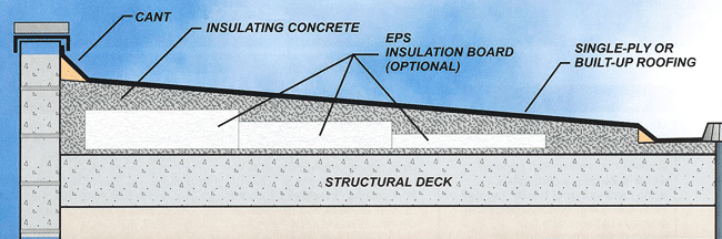 concrete reroofing diagram